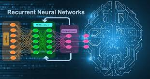 Recurrent Neural Networks (RNN)